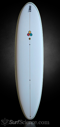 Channel Islands Caddi